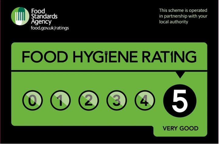 Food Hygiene Rating